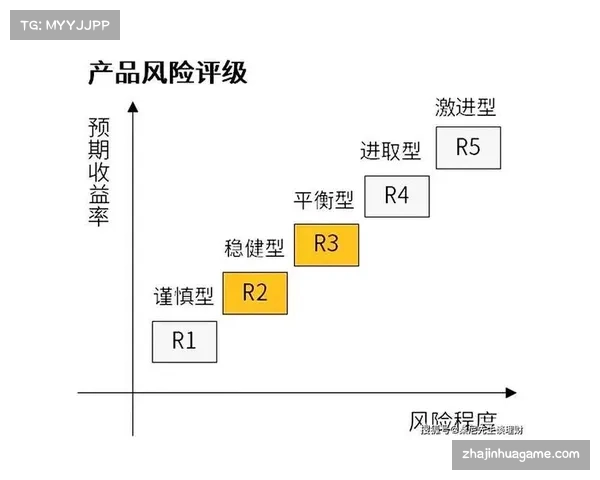 高位防线风险与收益并存，门将出球能力成关键